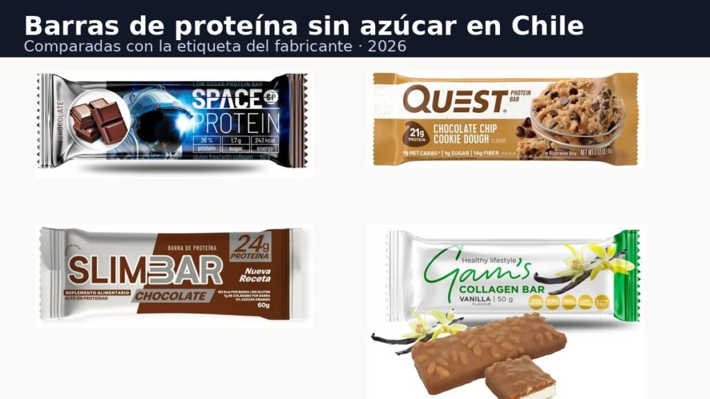 Mejores barras de proteína sin azúcar en Chile 2026